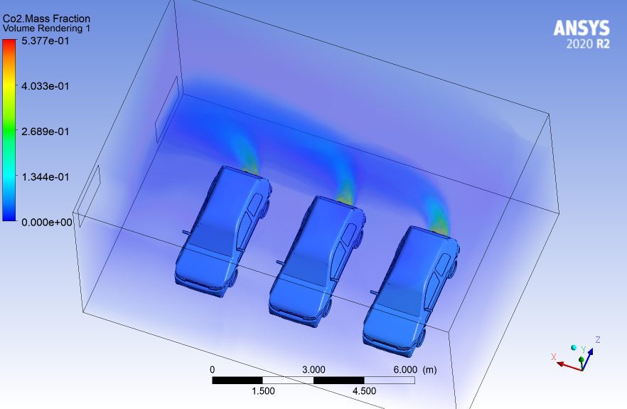 ANSYS projects for mechanical engineering