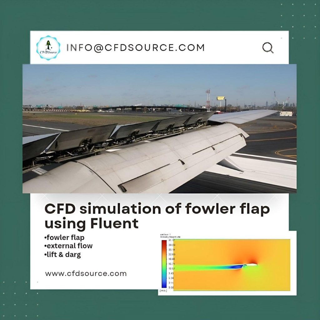  CFD analysis for Airfoil