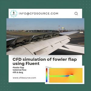 CFD analysis for Airfoil