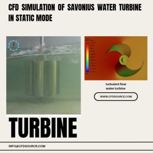 CFD simulation of Savonius water turbine in static mode