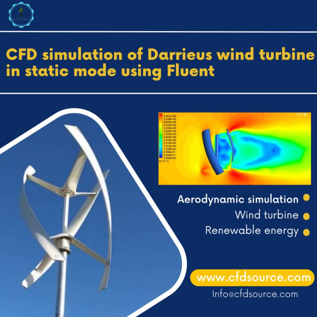 CFD analysis of turbine 