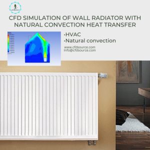 CFD simulation of wall radiator with natural convection heat transfer