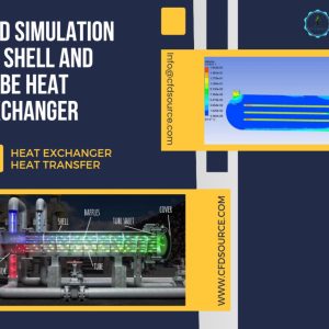 heat exchanger, cfd simulation