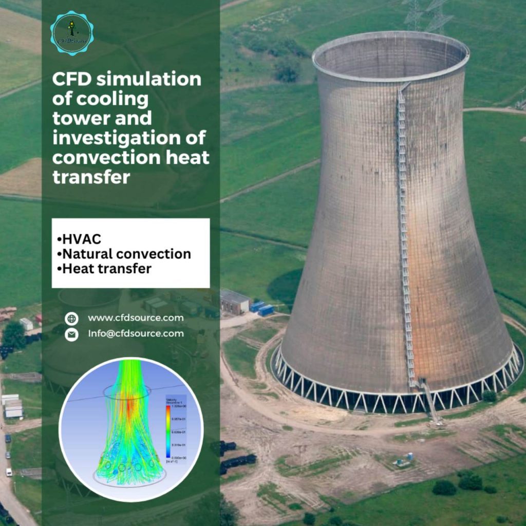 cooling tower simulation