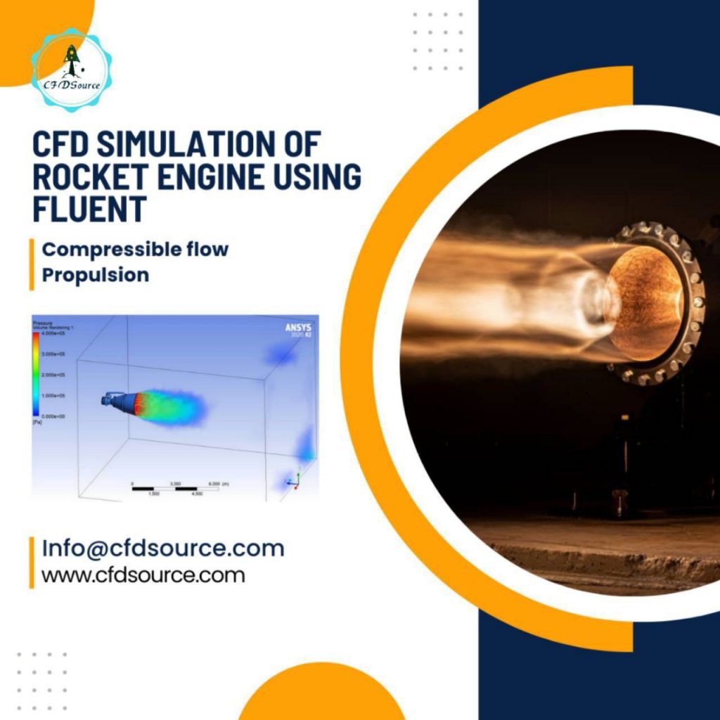 CFD simulation of rocket engine