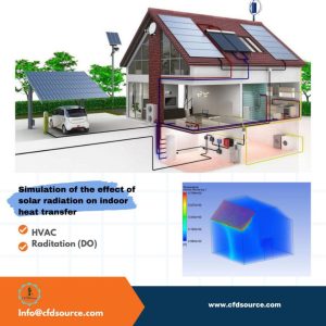 Simulation of the effect of solar radiation on indoor heat transfer