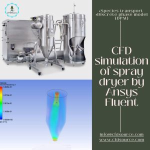 Simulation of fly ash cyclone using the DPM method in Fluent