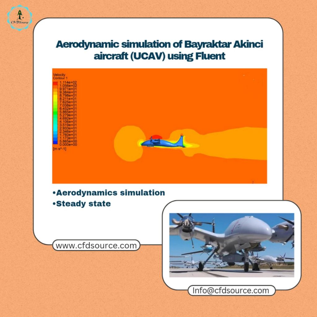 Aerospace simulation