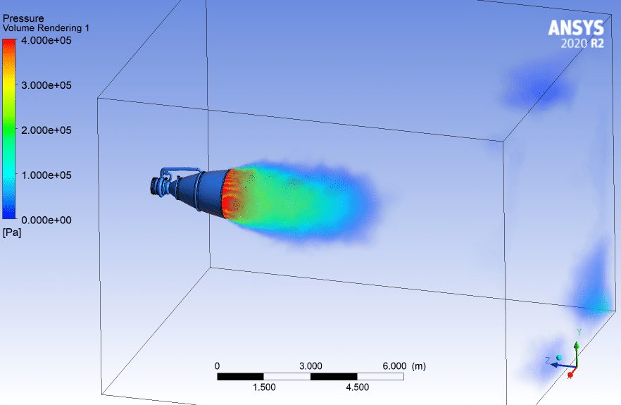 CFD thermal analysis
