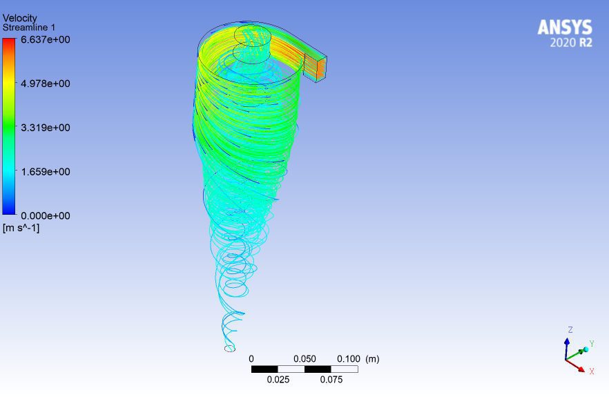 Cyclone CFD simulation using Fluent