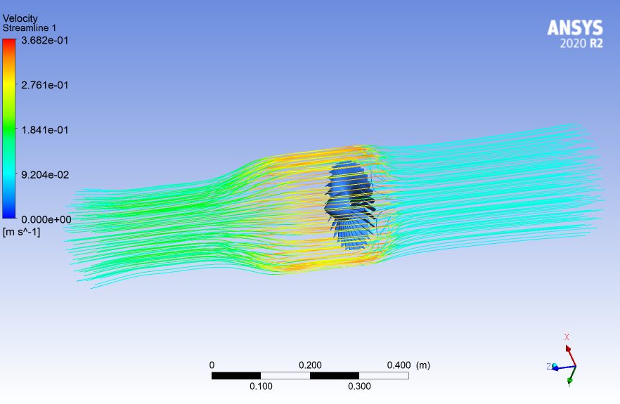 CFD Analysis of Axial Fan