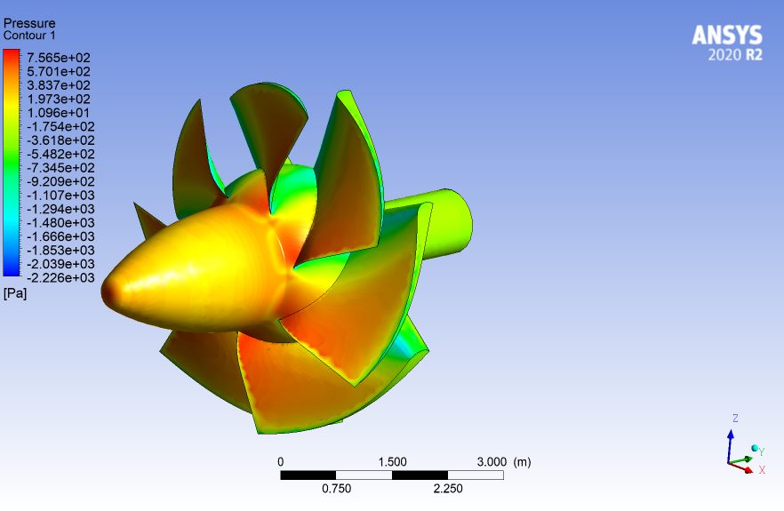CFD Analysis of Propellers