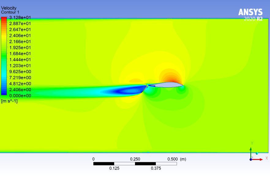 CFD Analysis of Airfoil