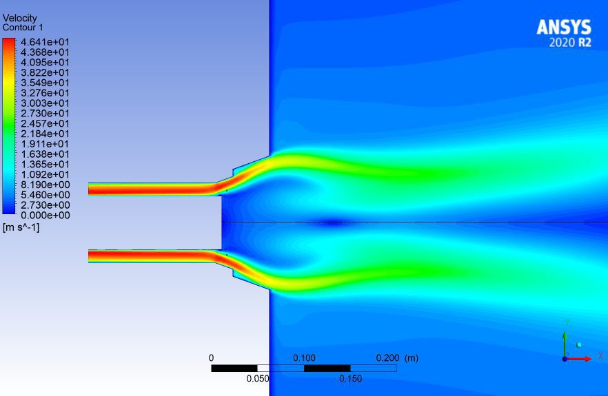 CFD for Chemical Engineers