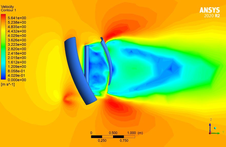 ansys freelance