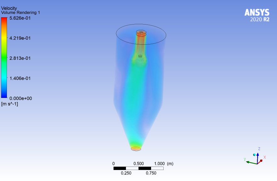 ansys fluent course