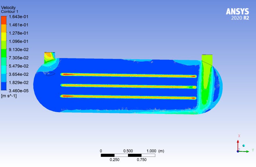 cfd analysis of double pipe heat exchanger