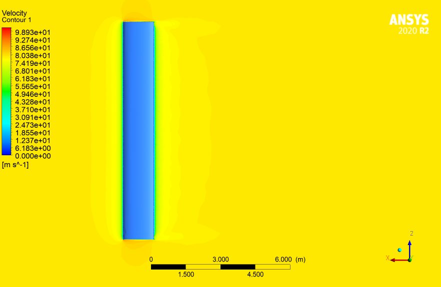 CFD simulation of an airplane wing in a wind tunnel using Fluent
