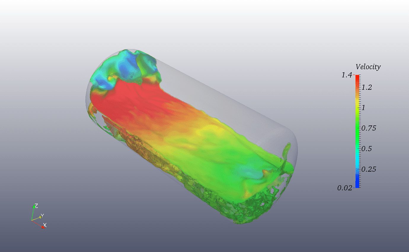 Simulation of multiphase flows