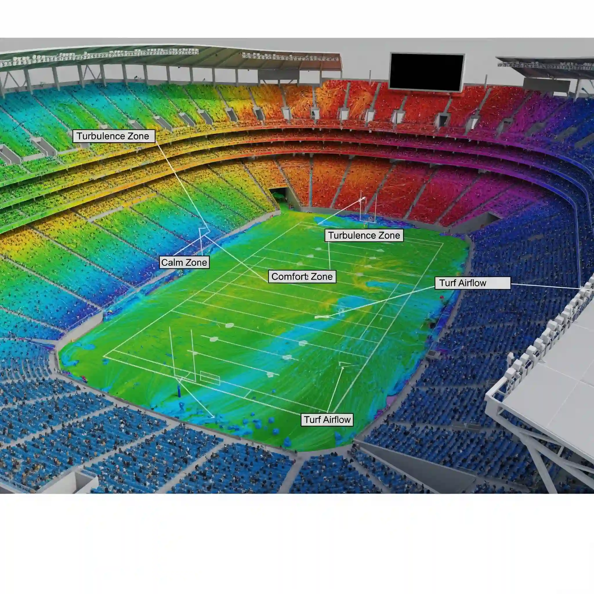 CFD simulation of ocean waves and currents interacting with an offshore oil rig structure.