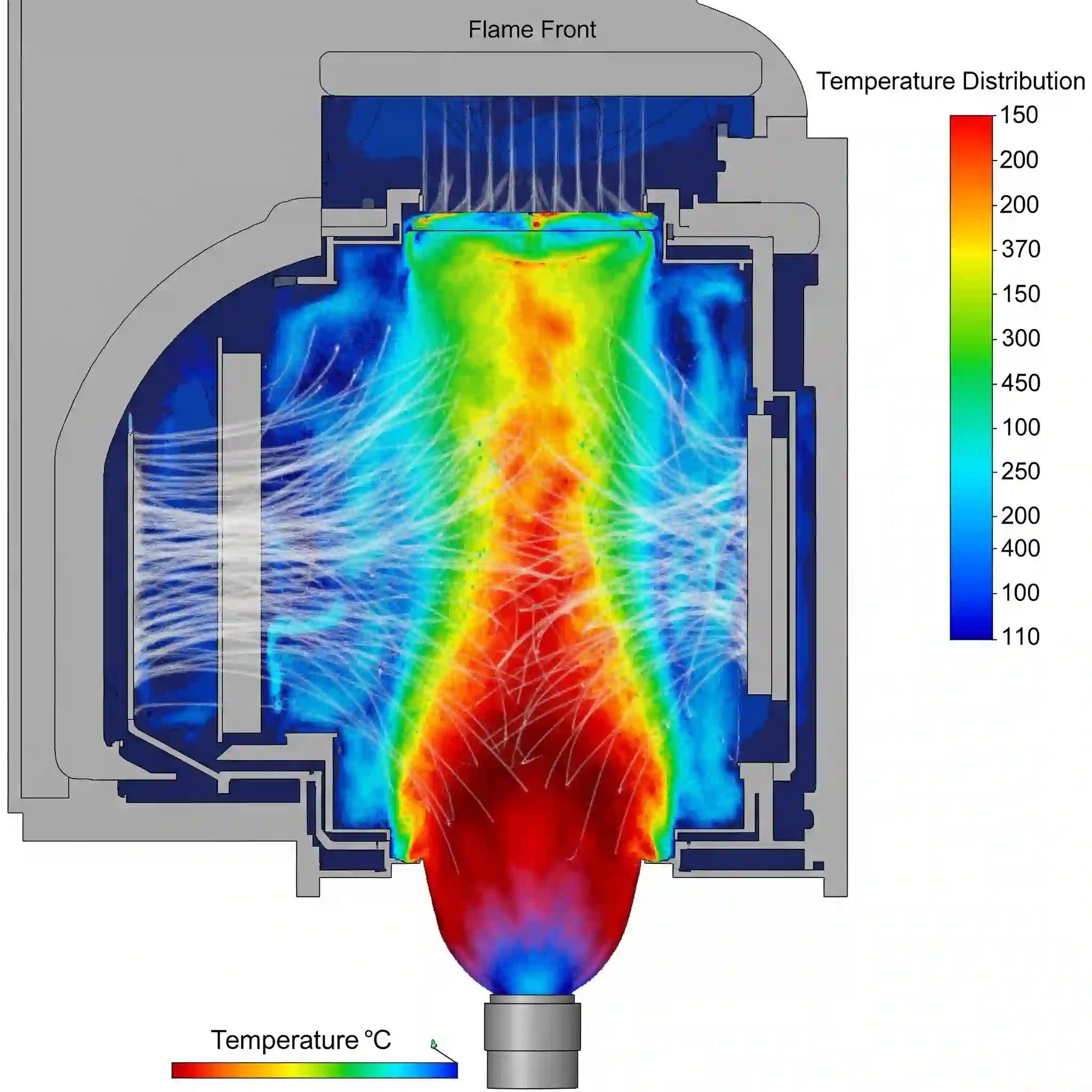 CFD visualization of a flame front and temperature distribution inside a gas furnace.