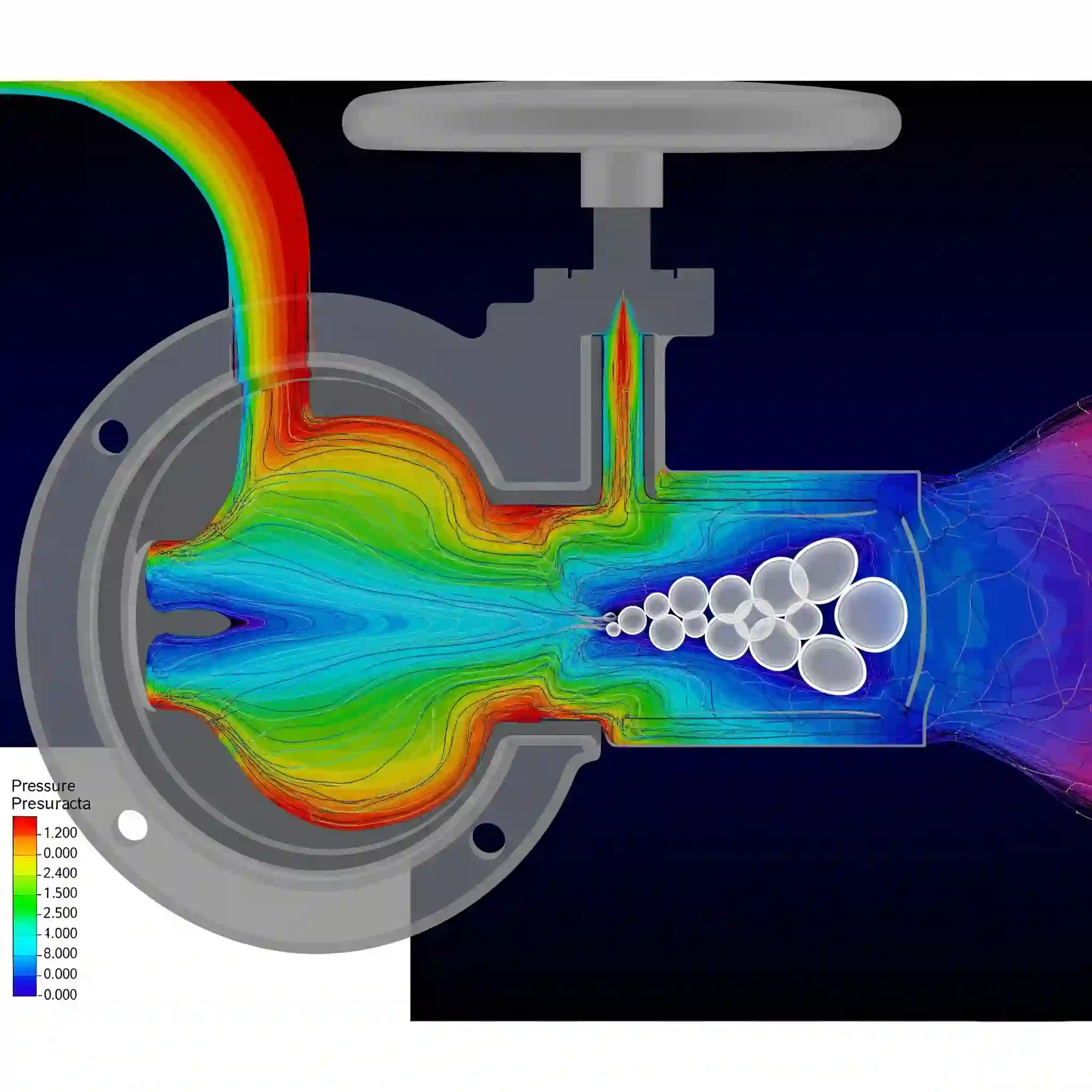 CFD simulation
